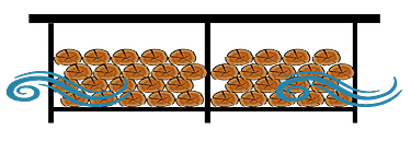 Hoe droog ik haardhout om goed te kunnen stoken?